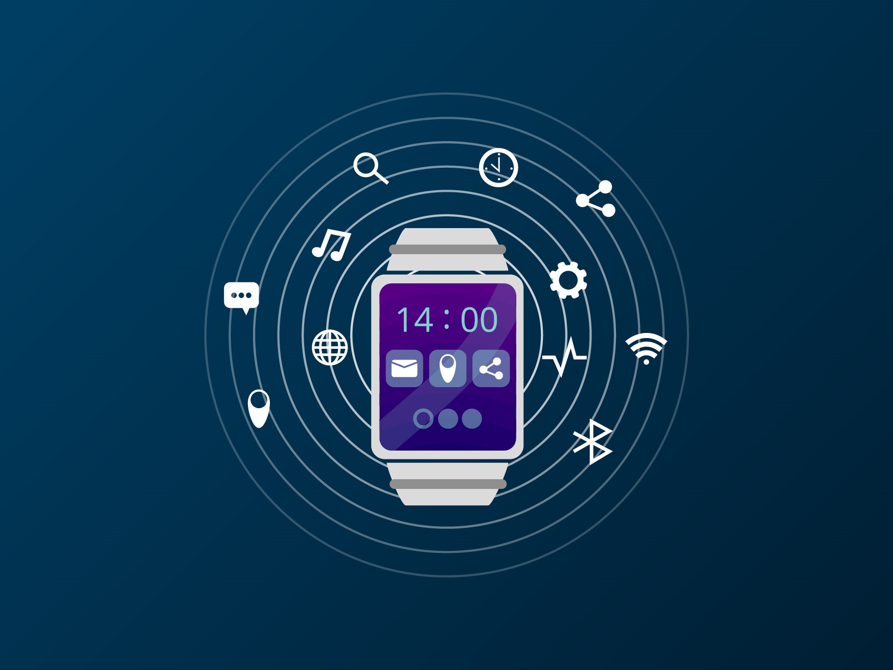 Wearable App Development